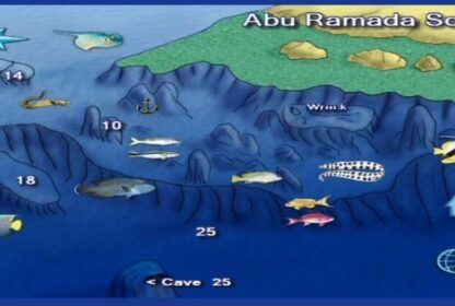 Abu Ramada Süd